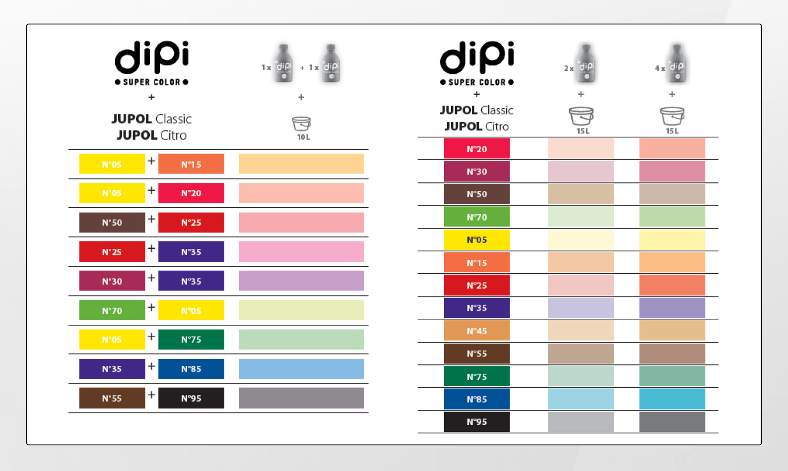 JUB Dipi Super Color odtenki