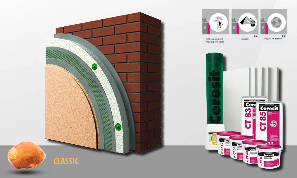 Ceretherm CLASSIC