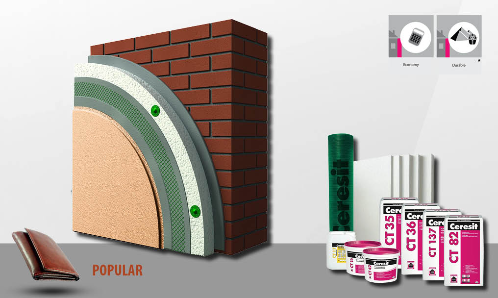 Ceretherm POPULAR
